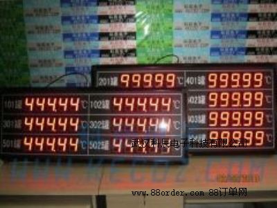 modbusͨӍ�f(xi��)�h��ӿ���