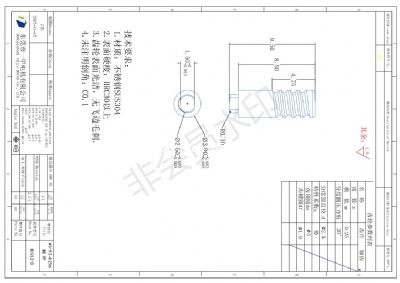 ����u�U�ӹ�