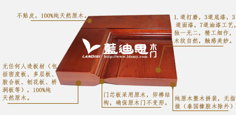 復(fù)合雕花門 復(fù)合雕花門