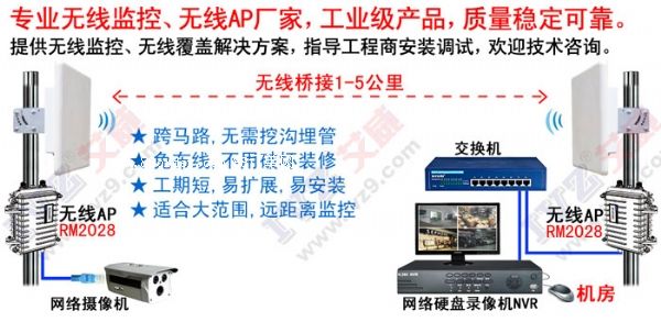 �������������o���O(ji��n)�ؽ�Q����