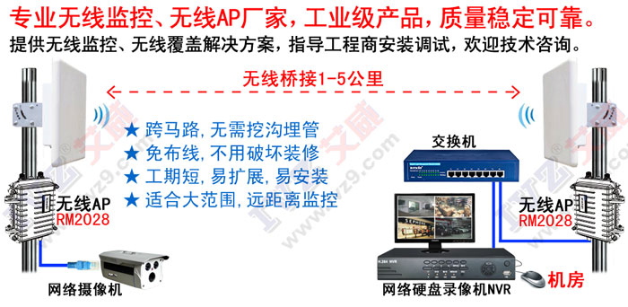 �o(w��)���O(ji��n)�� �o(w��)����ݔ