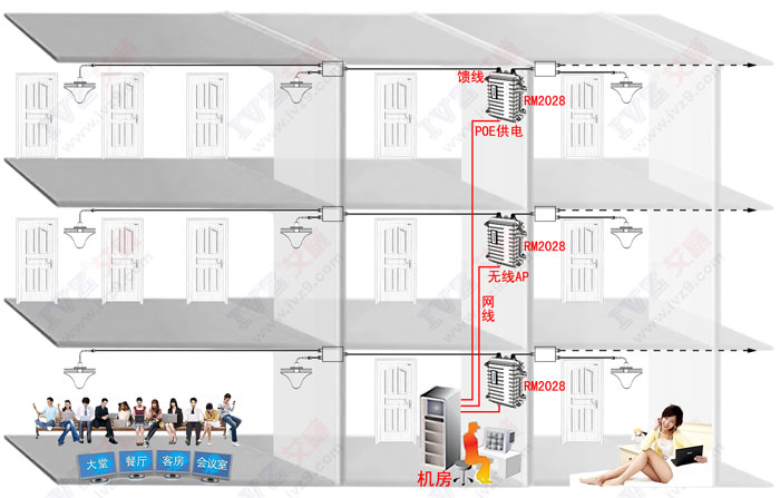 �Ƶ�o(w��)��(xi��n)wifi�ϾW(w��ng) �Ƶ�o(w��)��(xi��n)���w����