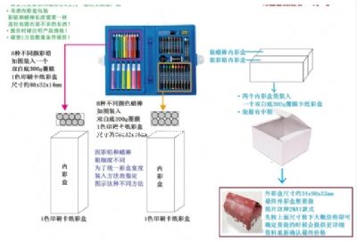 ��ُ���UϞ�P���b