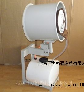 �ڒ����x�ļӝ������x��ʽ�ӝ����ļҺ���