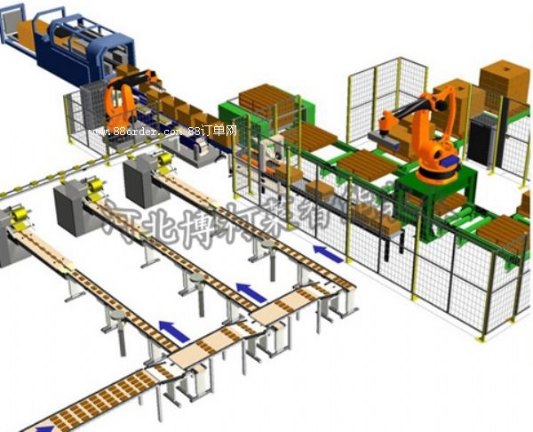 河北博柯萊盒類裝箱機(jī)