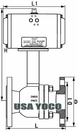 �M(j��n)�ښ��(d��ng)�͜����y