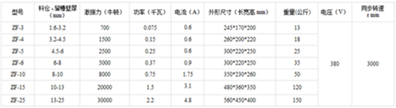 �Q��ͨ��zf�͂}(c��ng)�����(d��ng)������(sh��)�DƬ