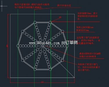 ��ُ����ע��ģ������ģ��ģ�߼ӹ�ģ�߶������ϼӹ�ģ��