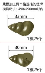 ��ُע��ģ������ģ��