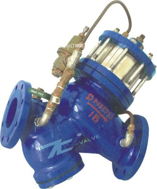 �^(gu��)�V����ʽ���{(di��o)�p���y