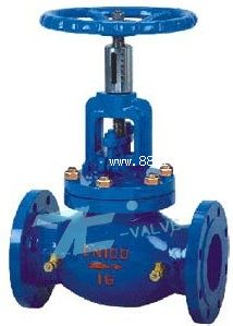 KPF大連式平衡閥