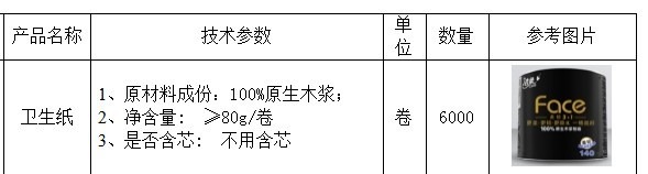 �l(w��i)����