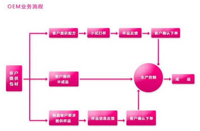 qq�؈D20140904135833 oem