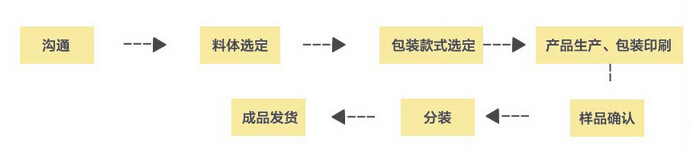 qq�؈D20140918144932 ����