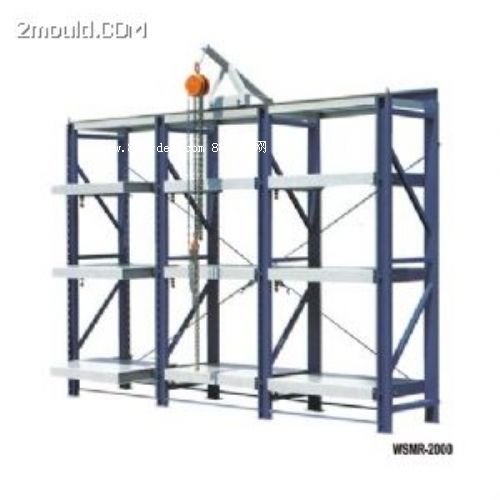 ����ģ�߼ܣ��ƌW(xu��)��ģ�߼�