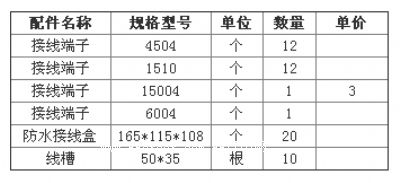 ��ُ(g��u)һ�����늚�