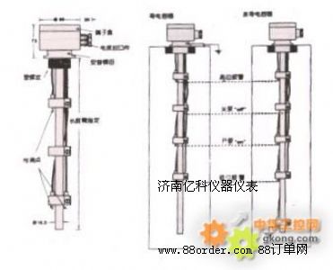 ��ˮ̎�����(d��ng)�Ś��y