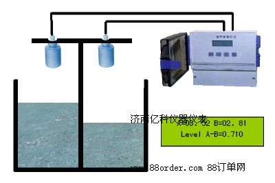 ����Һλ��Ӌ(j��)