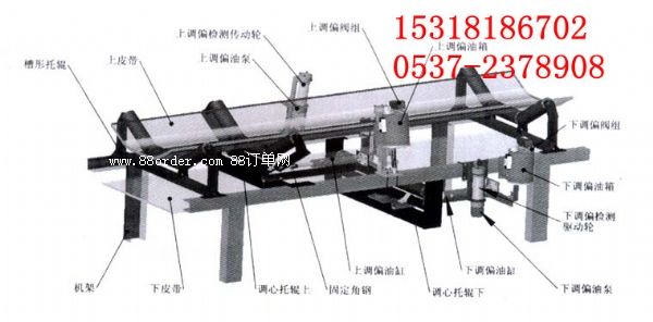 �{(di��o)ƫ��Һ���{(di��o)ƫ��Ƥ���C(j��)Һ���{(di��o)ƫ��