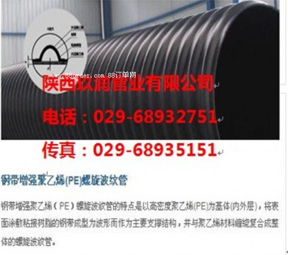 ����(y��ng)������HDPE䓎�����(qi��ng)�������y��