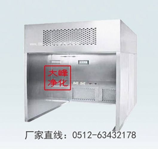 ���P䓷Q���g GMP������ؓ���Q���� ؓ���_ʽ�Q���� 䓰�Q