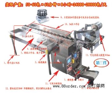 ��ˎ�ƬС���b�C(j��)е