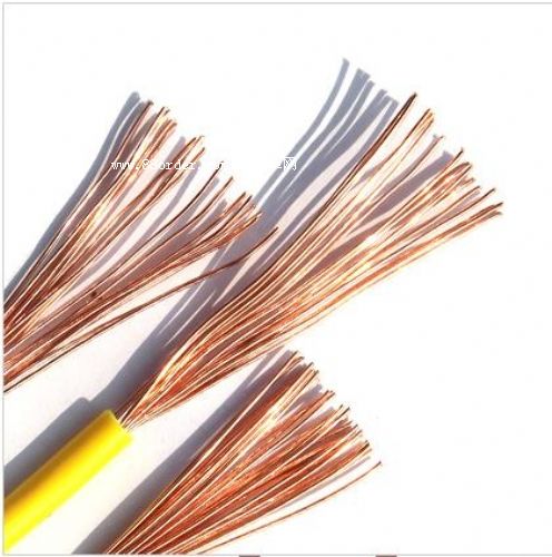 揚(yáng)州電纜電線(xiàn)加盟代理