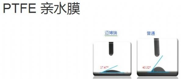 PTFE 親水膜