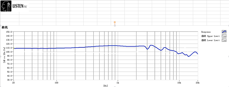 kz-ed�؄e�����ʽ���C(j��)