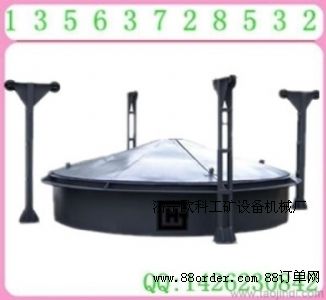 立風(fēng)井防爆門 礦用防爆門