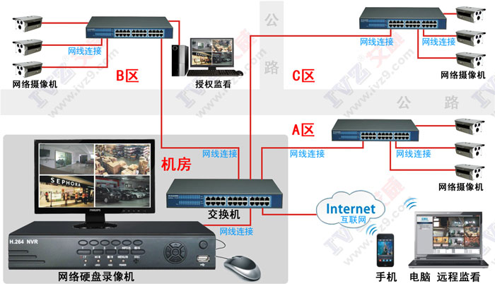�o���O(ji��n)�� �W(w��ng)�j(lu��)�O(ji��n)�غ͟o���O(ji��n)�،���
