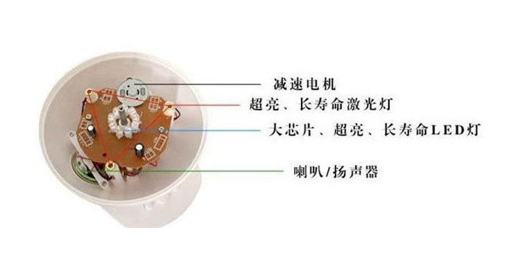 �����̇�Ȫ��ˮ����Ų�ˮ�������֙Cusb��X���