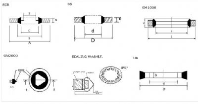 �M�ω|ȦBS,SCR,GM1000��GM2000��KDS,G