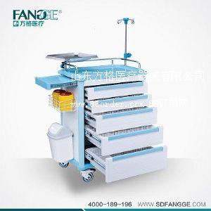 ����๦��ABS����܇