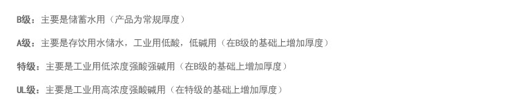 塑料儲(chǔ)罐|pe儲(chǔ)罐產(chǎn)品級(jí)別 加厚更耐用_06