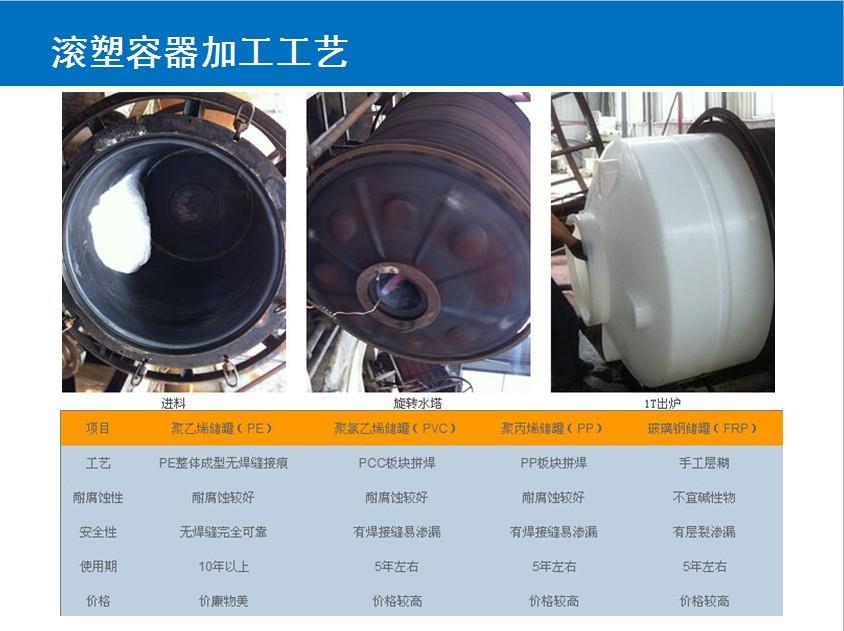 ��ӄ����� ِ����ӄ����ޝL�܃������c