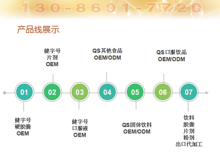 x�a(ch��n)Ʒ��