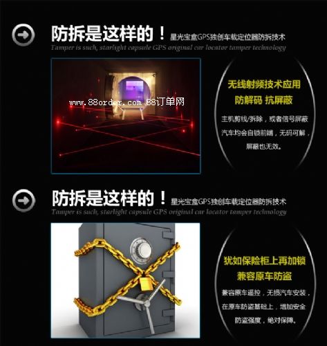 �Ϻ��ǹ⌚�з��������GPS���I��λ�ѐ�܇��������