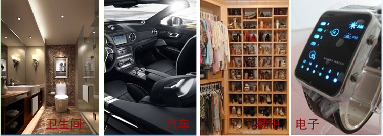 產(chǎn)品用途圖