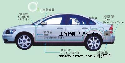 ܇�dʽ�����C