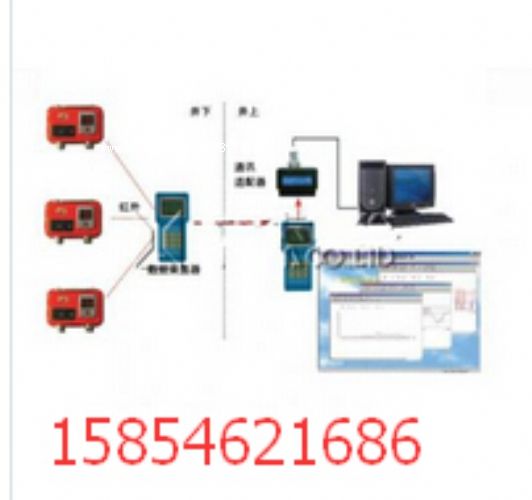 YHY60(B)礦用本安型數(shù)字壓力計(jì)