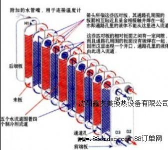 �F�����ɲ��ʽ�Q����