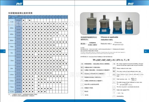 品宏減速機(jī)