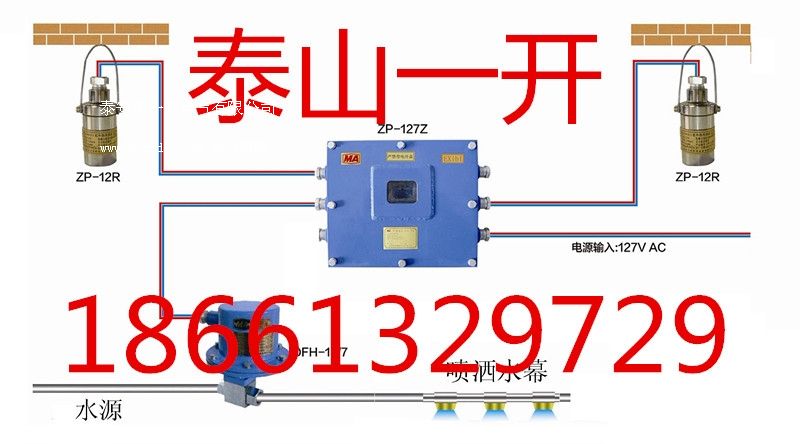 礦用自動灑水降塵裝置