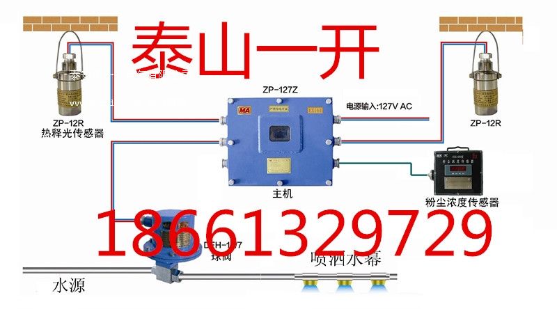 �V�Üy�m�ԄӞ�ˮ���m�b��