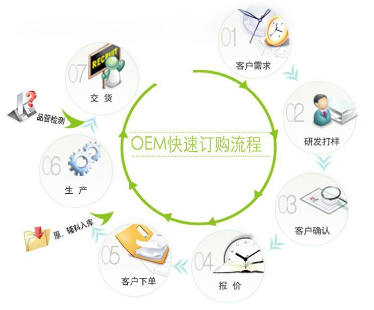 qq�؈D20140707111603