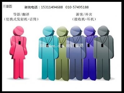 �����W���ϿƼ��l(f��)չ���޹�˾