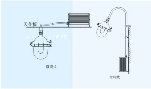 NFE9112-J70WNFC9112-J70��ѣ��(y��ng)����