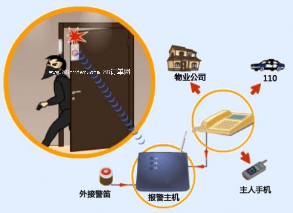 С�^(q��)(li��n)�W(w��ng)������С�^(q��)�Ӿ�ƽ�_