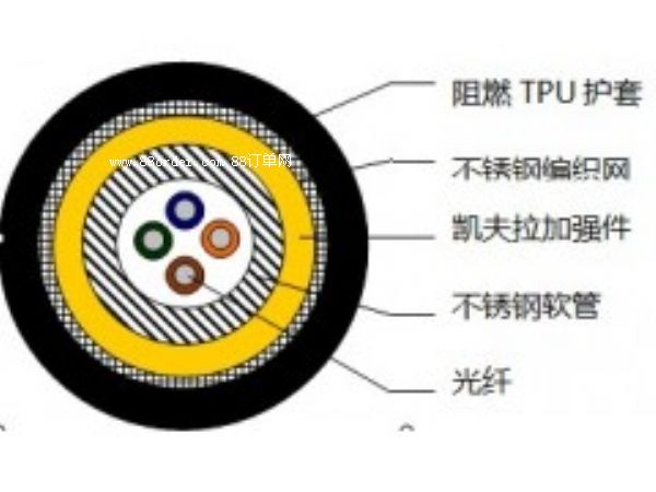 �F(xi��n)���D�����|